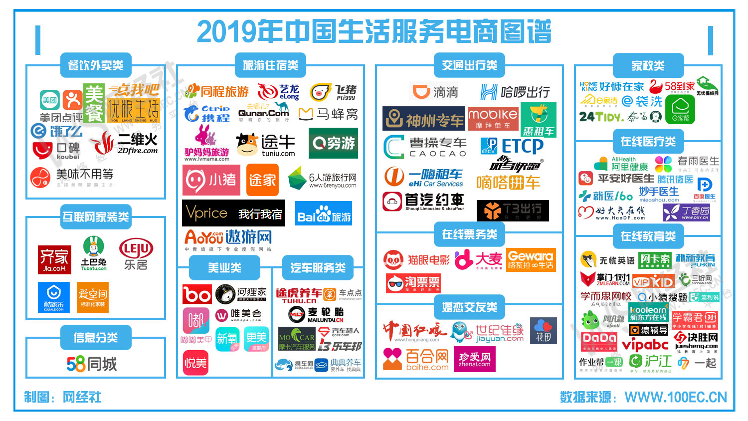 扁平化生活服務(wù)矢量圖標(biāo)下載 提升電子商務(wù)服務(wù)的設(shè)計品質(zhì)