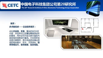 中国电子科技集团20研究所数字展厅